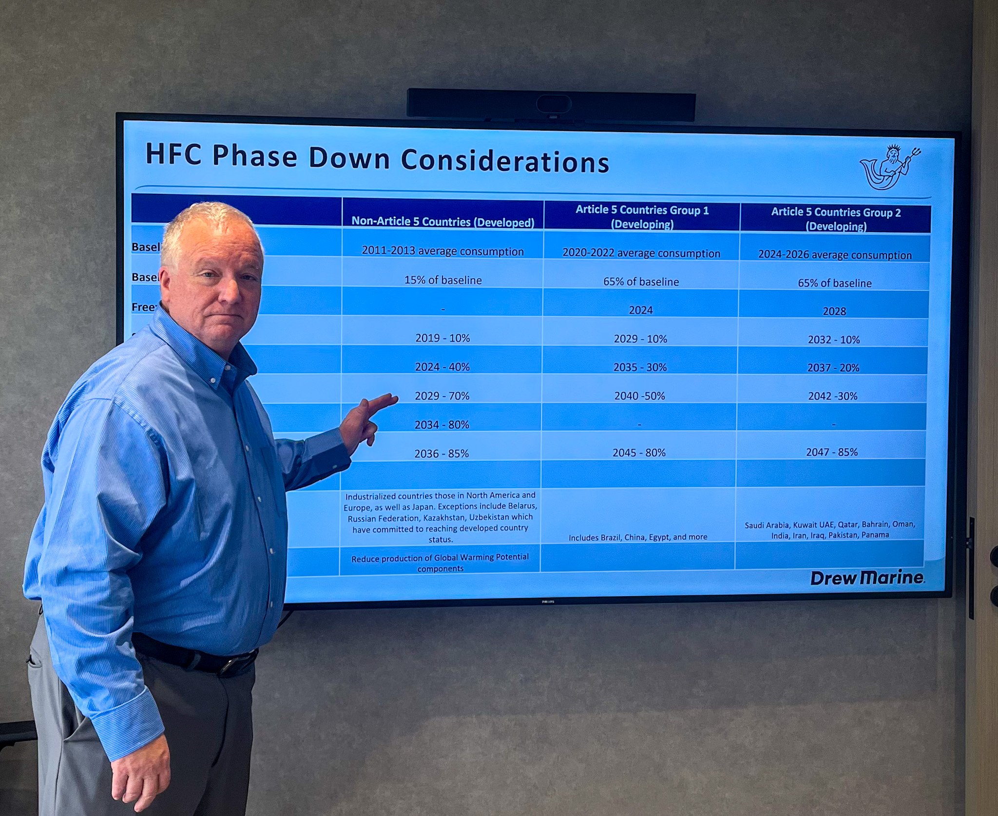Hong Kong Refrigerant Presentation with Bob R1